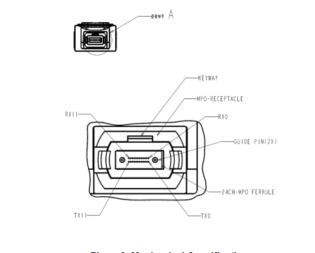 FTXP H2 SR10 2