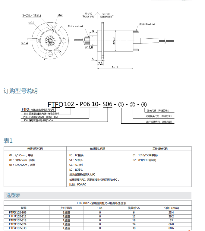 尊龙在线登录(中国)人生就是博官网