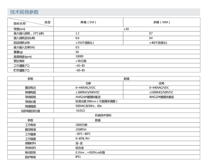 尊龙在线登录(中国)人生就是博官网