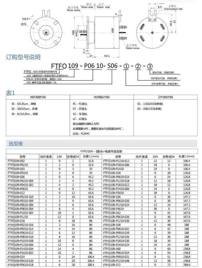 尊龙在线登录(中国)人生就是博官网