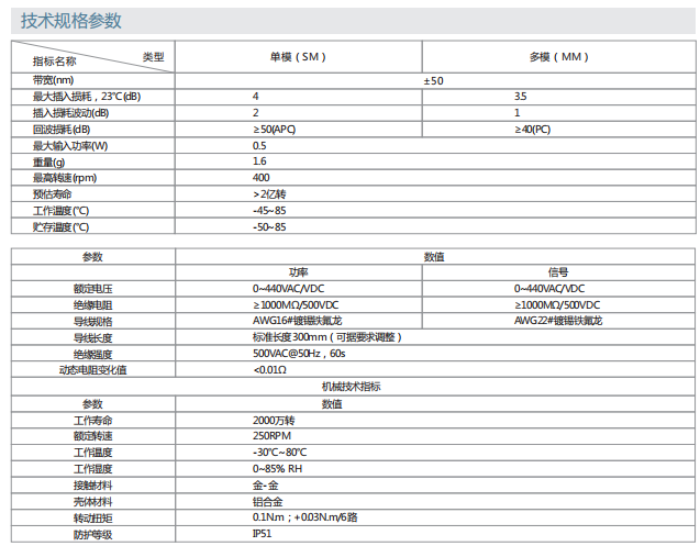 尊龙在线登录(中国)人生就是博官网