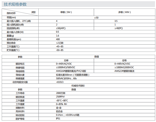 尊龙在线登录(中国)人生就是博官网