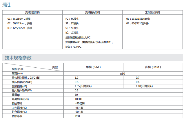 尊龙在线登录(中国)人生就是博官网