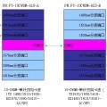 EDFA掺铒光纤放大器是什么？