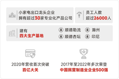 20082030x7z3 优德88·(中国区)官方网站