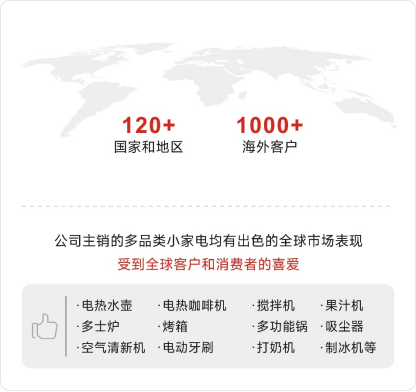 20082111gf7u 优德88·(中国区)官方网站