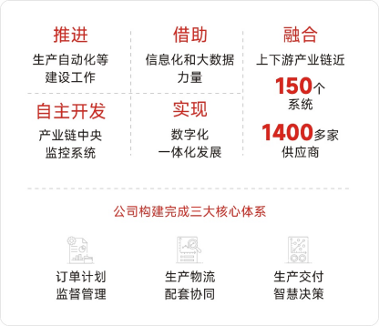 20082136fgnn 优德88·(中国区)官方网站