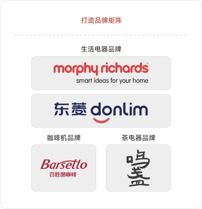 200821488w7s 优德88·(中国区)官方网站